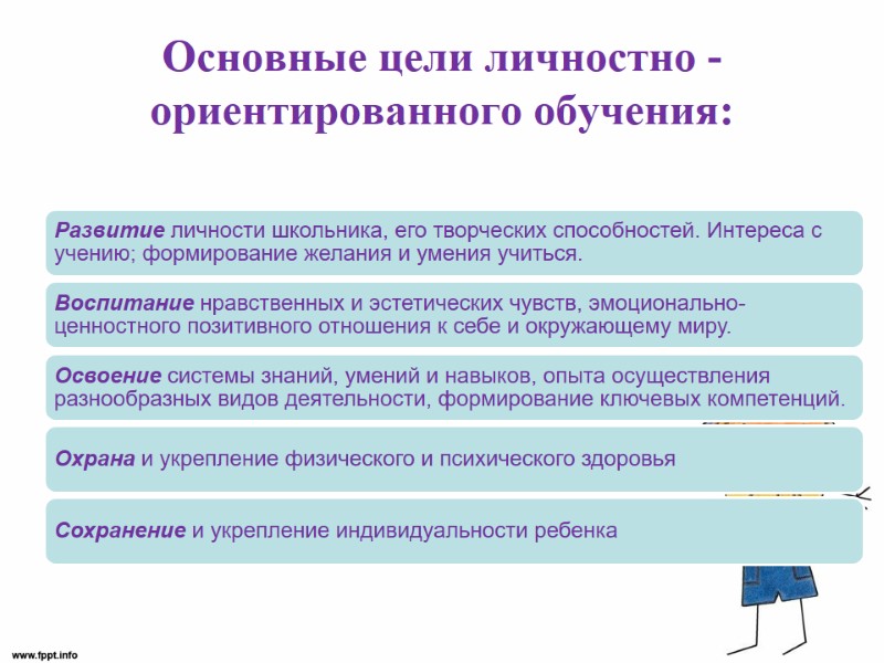 Основные цели личностно -ориентированного обучения:
